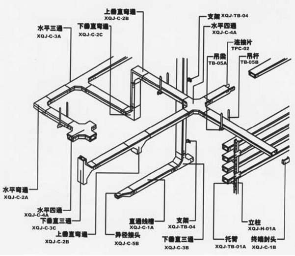 橋架安裝設(shè)計圖集(圖1)