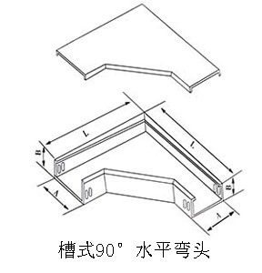 槽式水平彎頭