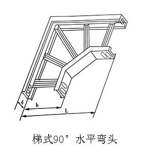 梯式水平彎頭