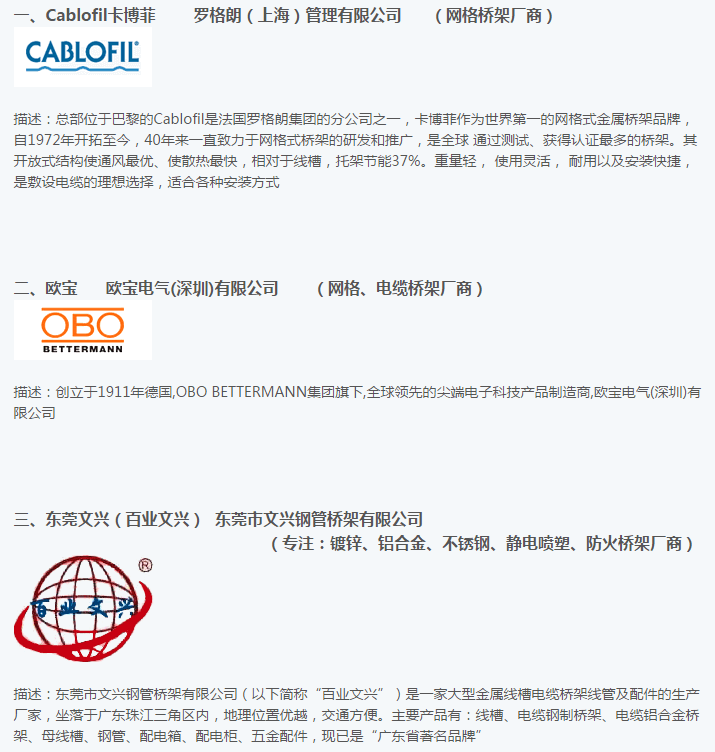 2016年電纜橋架十大品牌排行榜