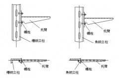 不銹鋼橋架支架固定方法