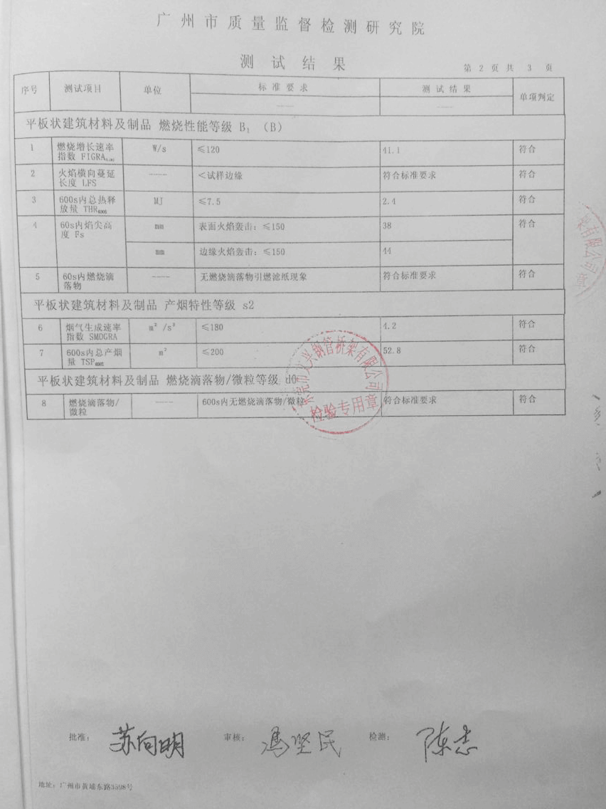 防火電纜橋架檢驗結果