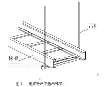 電纜橋架可不可以用吊桿安裝？