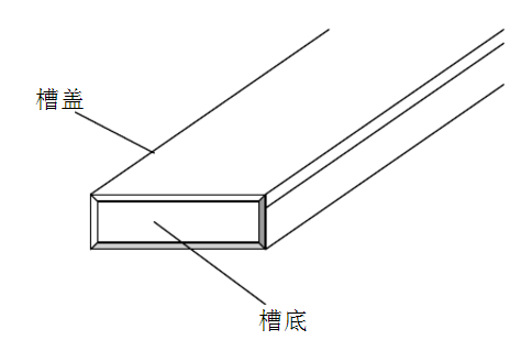 鍍鋅線槽