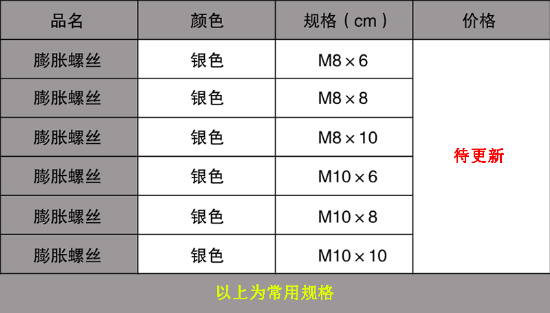 鐵膨脹螺絲規(guī)格