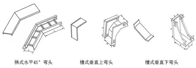 橋架彎頭圖片