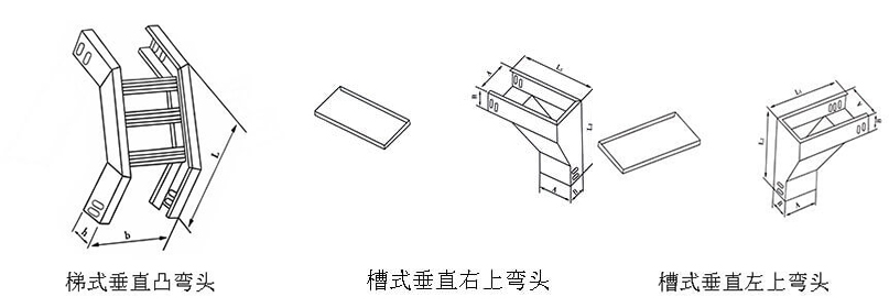 橋架彎頭圖片