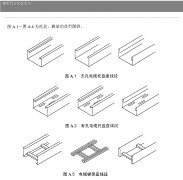 電纜橋架規格型號表（有圖）