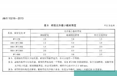 電纜橋架厚度規范